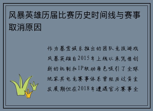 风暴英雄历届比赛历史时间线与赛事取消原因